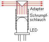 Argus-Licht Adapter