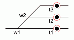 Wstraße