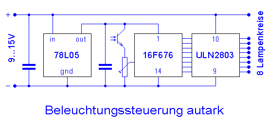 Schaltung autark