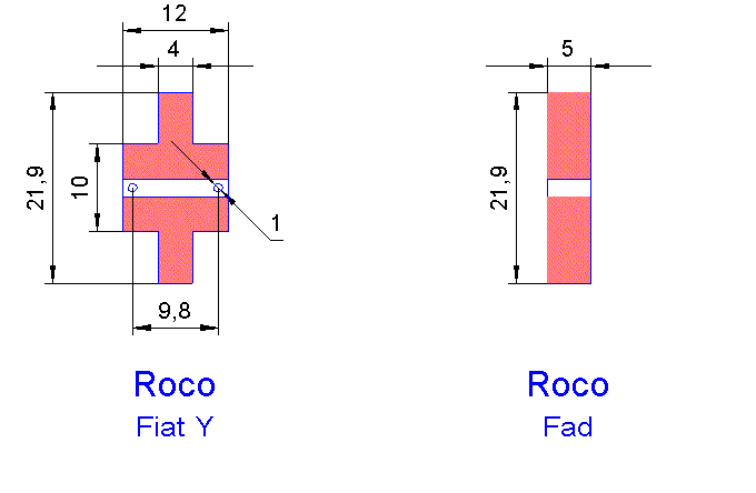 Roco