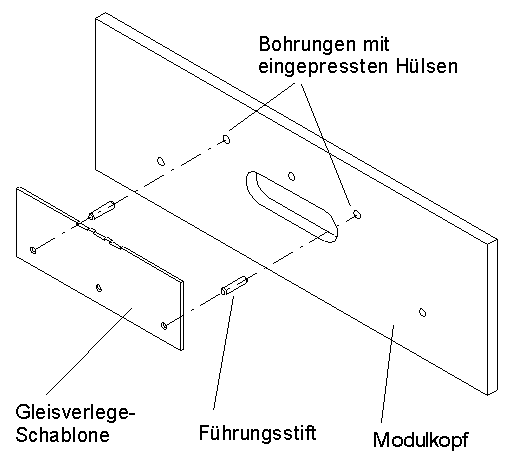 schbl02